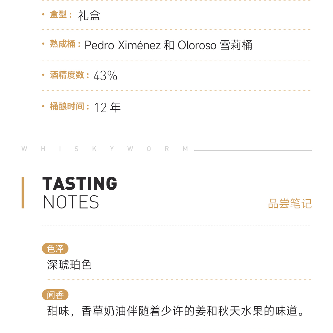 【马年礼盒】Glendronach 格兰多纳12年原创单一麦芽威士忌