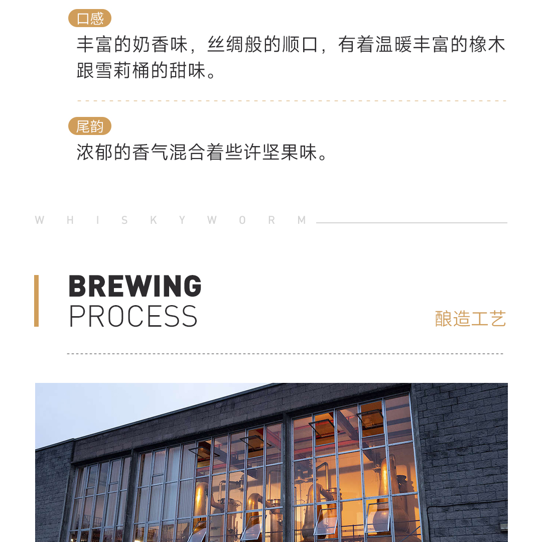 【马年礼盒】Glendronach 格兰多纳12年原创单一麦芽威士忌