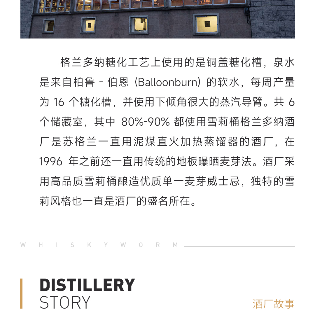 【马年礼盒】Glendronach 格兰多纳12年原创单一麦芽威士忌