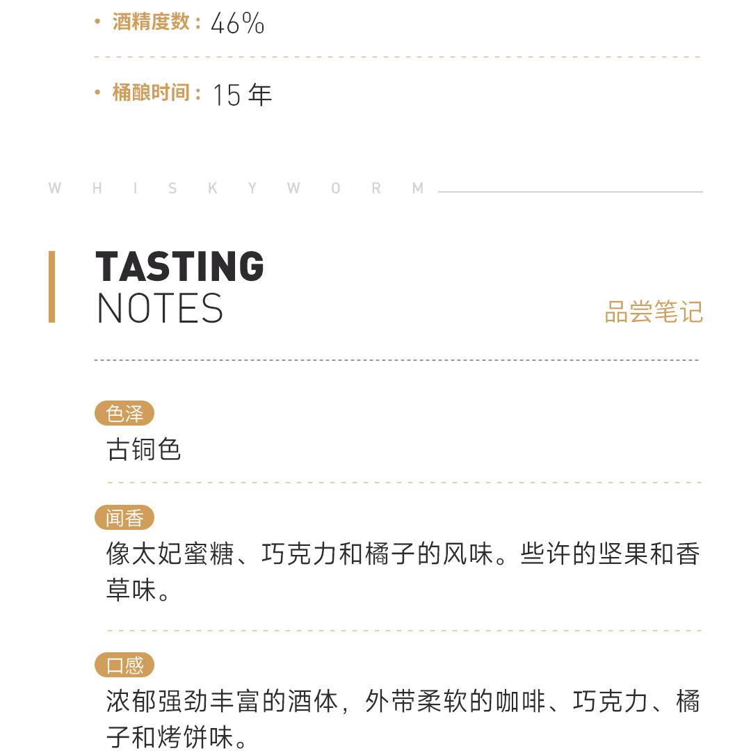 【马年礼盒】Glendronach 格兰多纳 15年 复兴单一麦芽威士忌