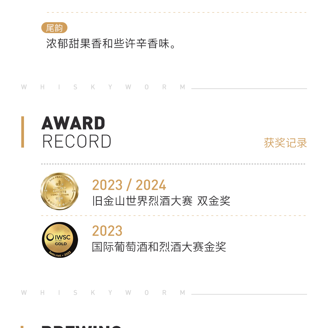 【马年礼盒】Glendronach 格兰多纳 15年 复兴单一麦芽威士忌