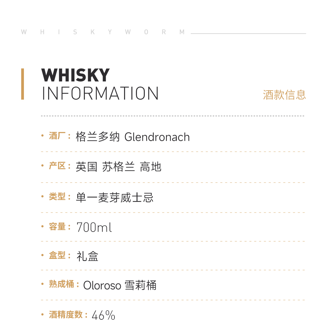 【马年礼盒】Glendronach 格兰多纳 18年 阿勒代斯单一麦芽威士忌