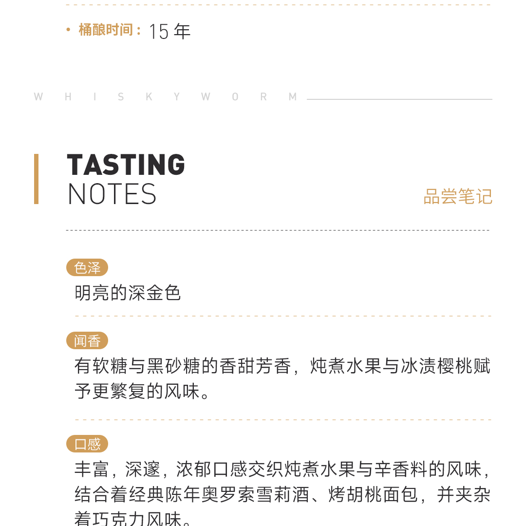 【马年礼盒】Glendronach 格兰多纳 18年 阿勒代斯单一麦芽威士忌