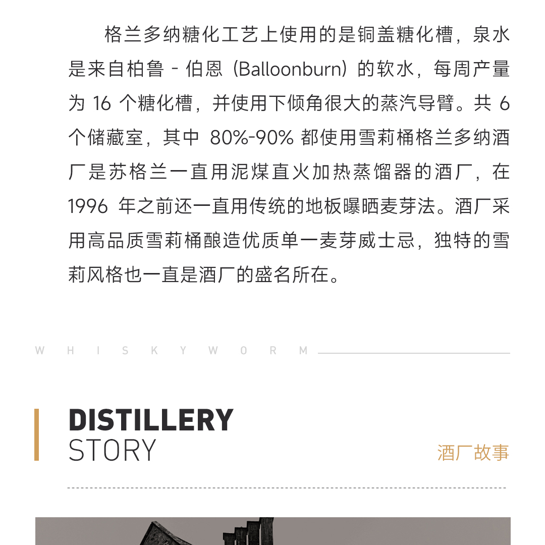 【马年礼盒】Glendronach 格兰多纳 18年 阿勒代斯单一麦芽威士忌