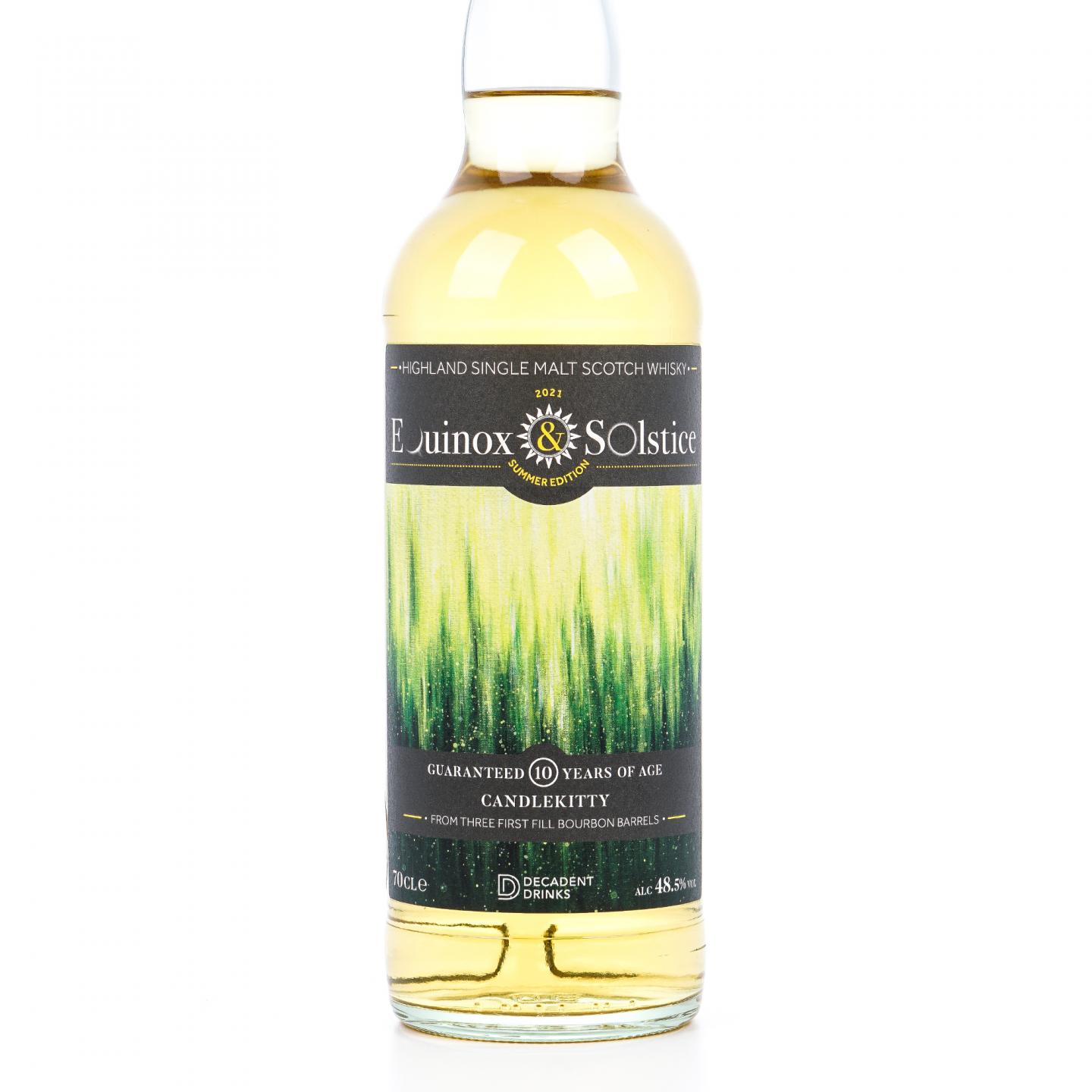 Candlekitty 2010-2021 Decadent Drinks 夏季限定