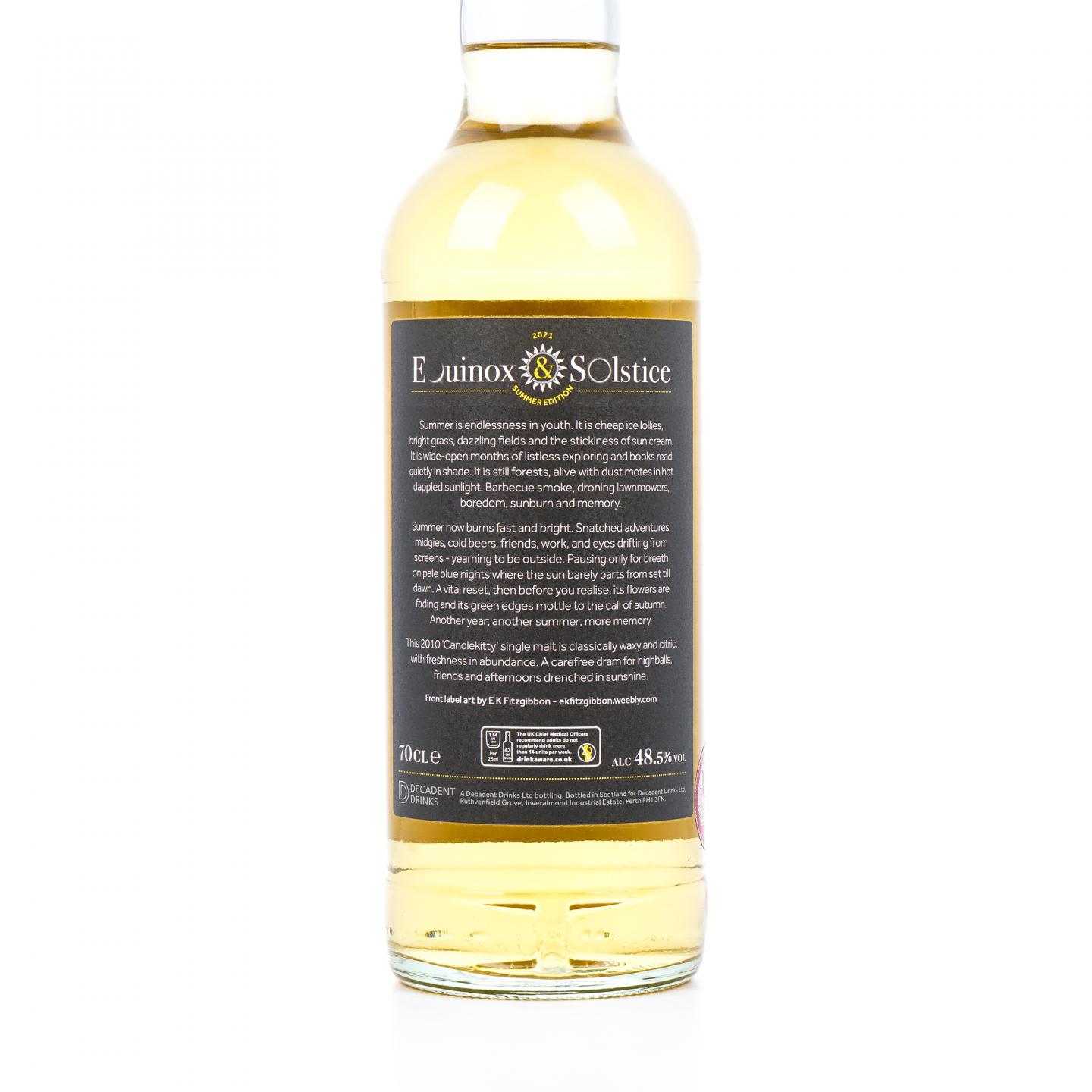 Candlekitty 2010-2021 Decadent Drinks 夏季限定