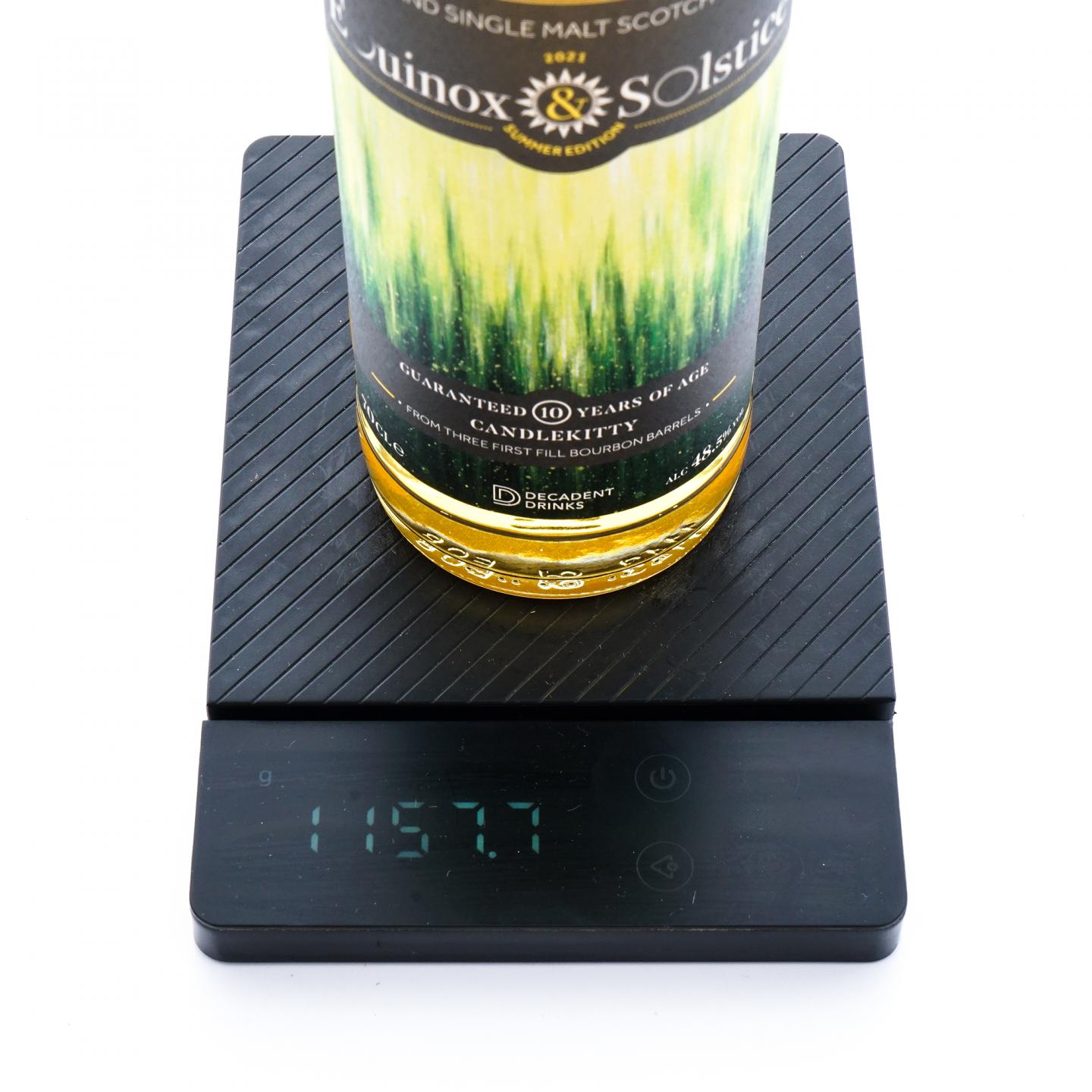 Candlekitty 2010-2021 Decadent Drinks 夏季限定