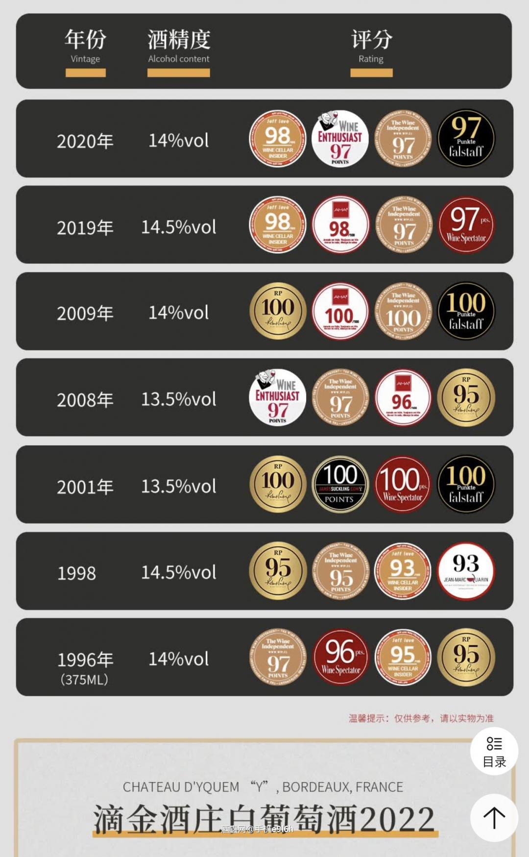 双满分大年滴金贵腐有酒石