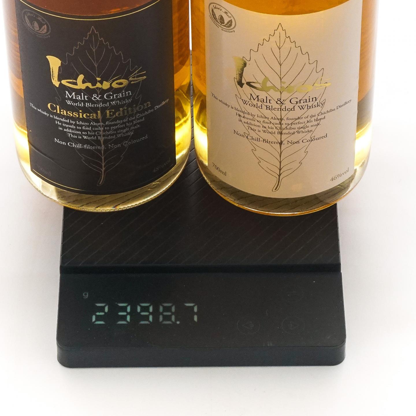 秩父 黑叶/白叶 Ichiro’s Malt & Grain 世界调和 2瓶组