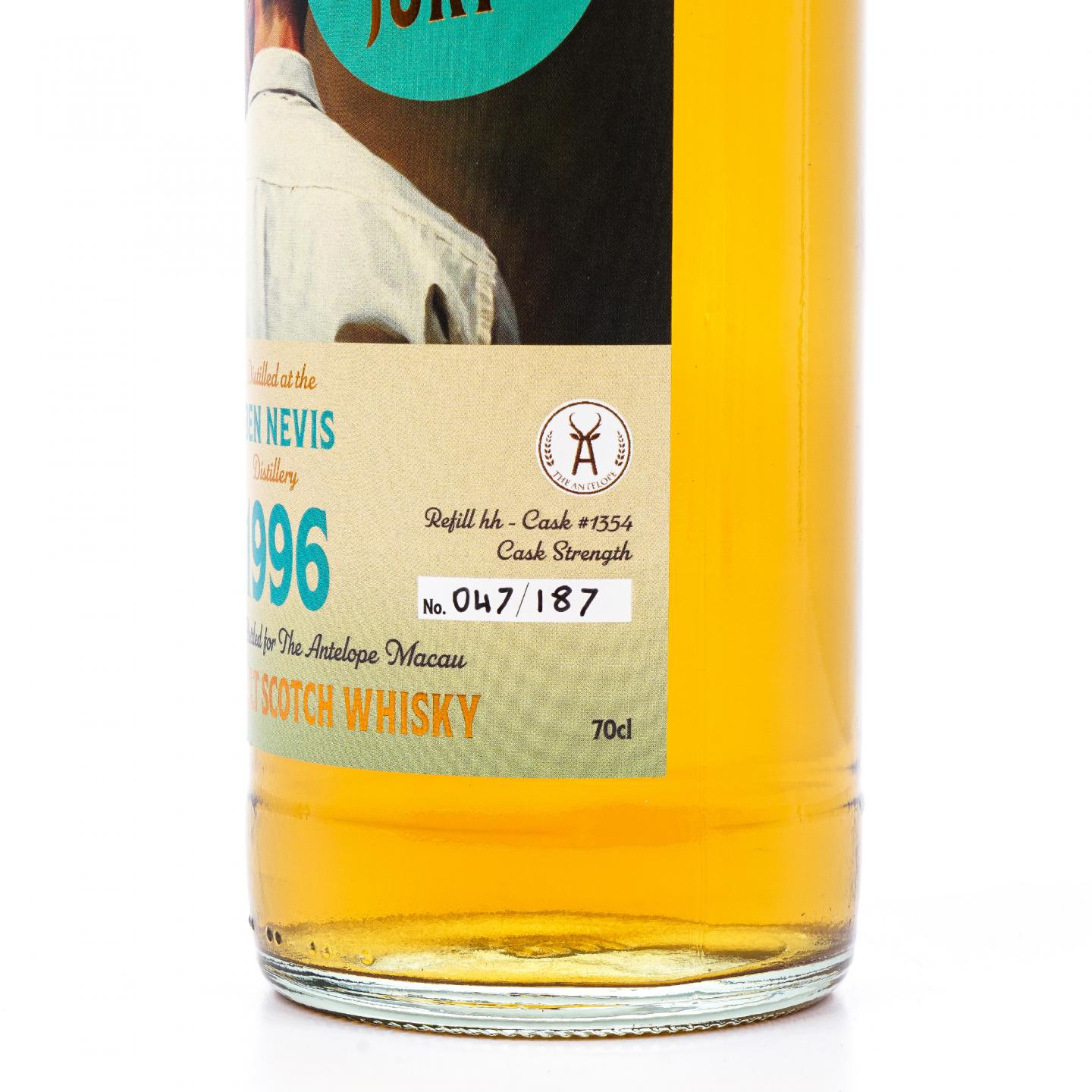 Ben Nevis 本尼维斯 28年 1996-2025 TWJ