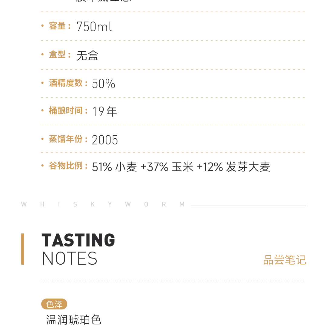 【醇厚香甜】Heaven Hill 爱汶山19年 2025 经典传承系列 小麦威士忌