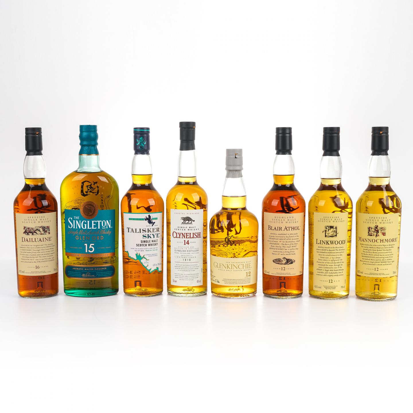 帝亚吉欧 八大菜系风味臻选威士忌 全套8支组