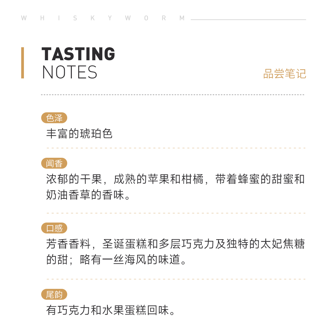 【新春好礼】Old Pulteney 富特尼15年单一麦芽威士忌