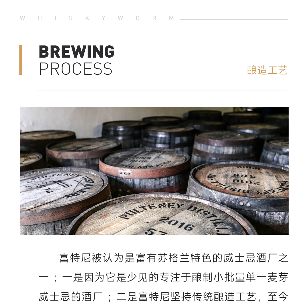 【新春好礼】Old Pulteney 富特尼15年单一麦芽威士忌