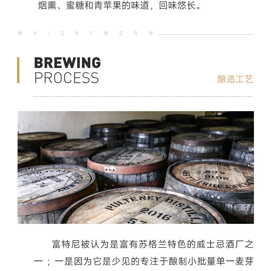 【新春嘉礼】Old Pulteney 富特尼赫达单一麦芽威士忌