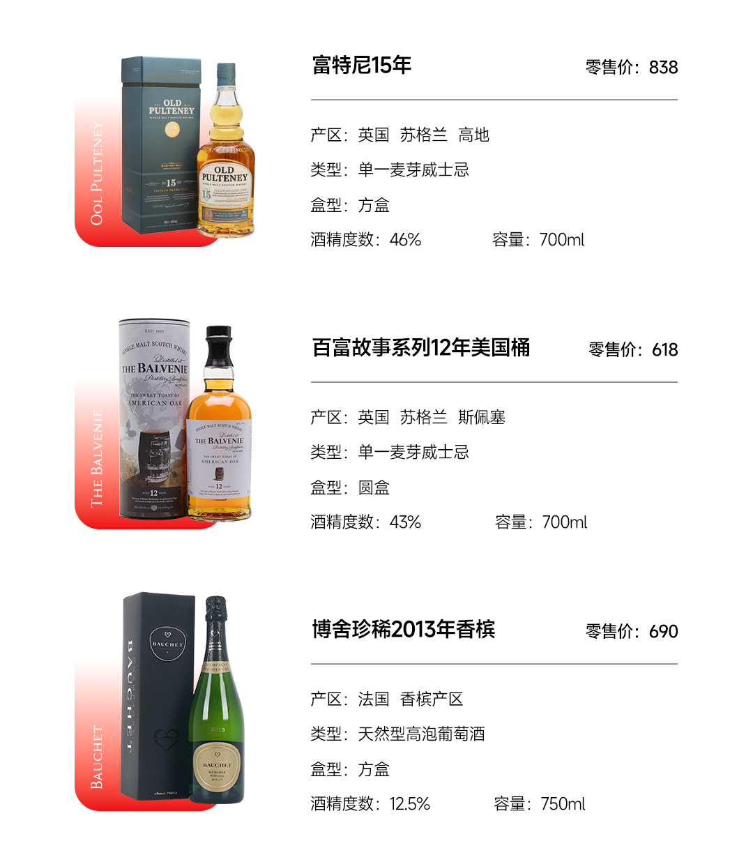 【新春随心配-A】1288元任选2支不重复的酒