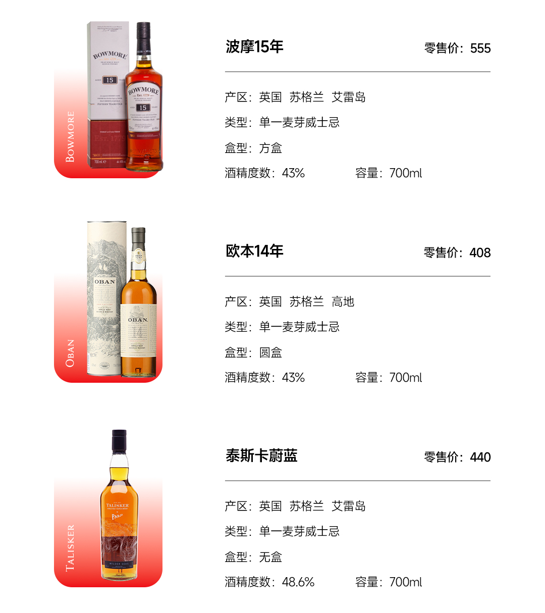 【新春随心配-B】1288元任选3支不重复的酒