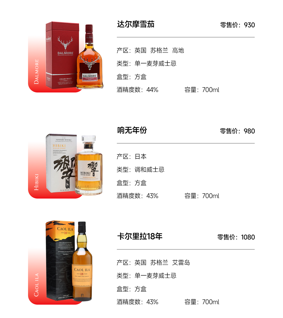 【新春随心配-D】2888元任选3支不重复的酒