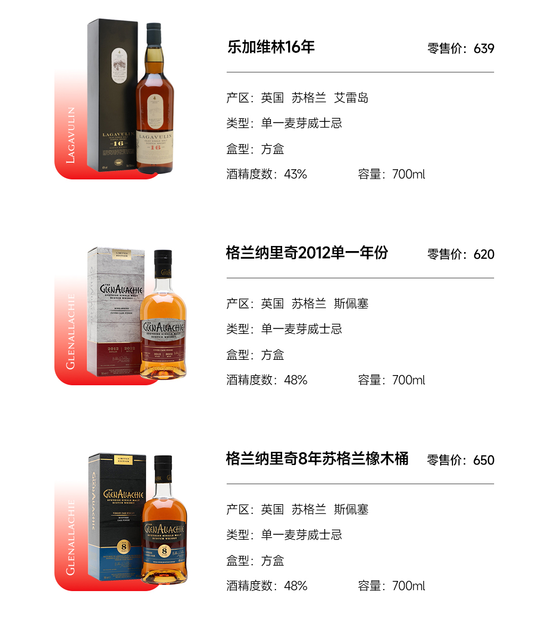 【新春随心配-A】1288元任选2支不重复的酒