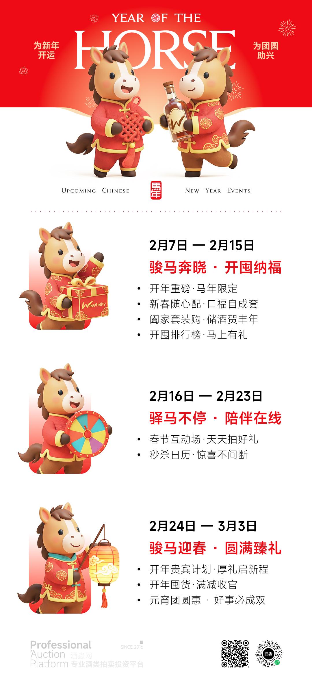 一马当先，“酒”备丰年