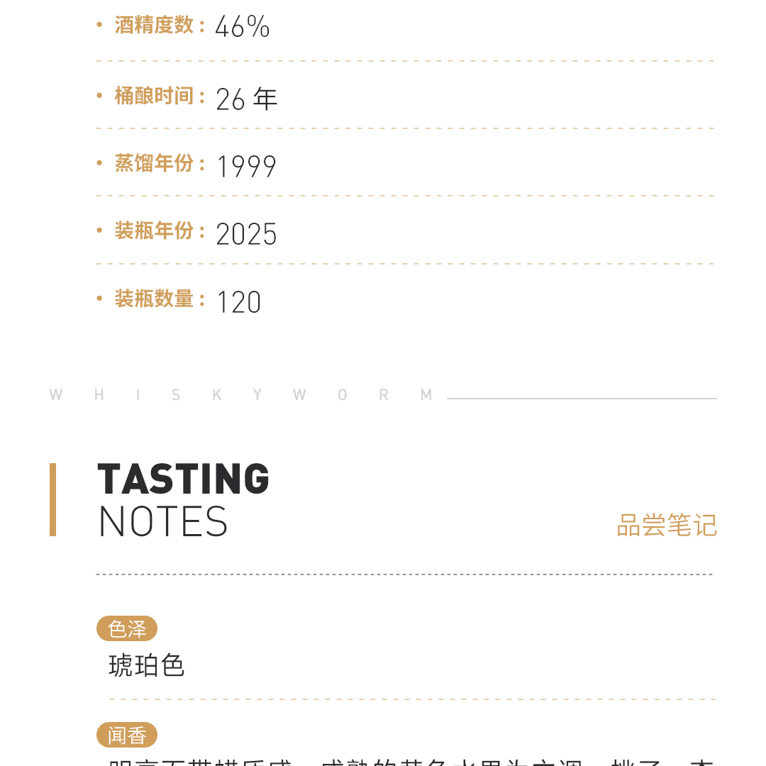 【鲜活雅致】Ben Nevis 本尼维斯 26年 1999 单一麦芽威士忌