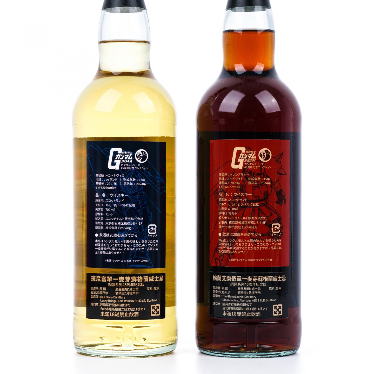 格兰纳里奇/本尼维斯 2024 高达45周年纪念套装 2支组