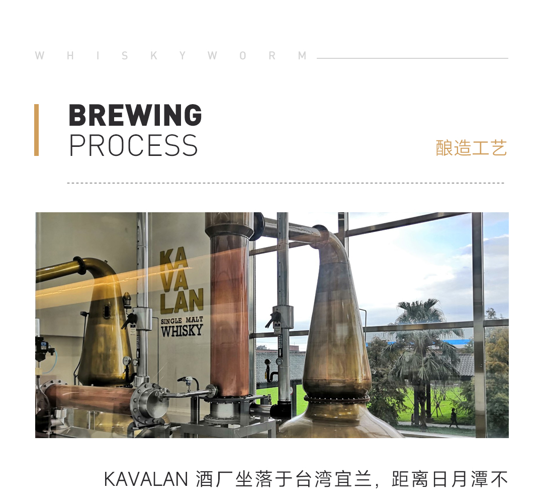 【雪莉盛宴】Kavlan 噶玛兰马年新春礼盒 层丰雪莉3桶 单一麦芽威士忌