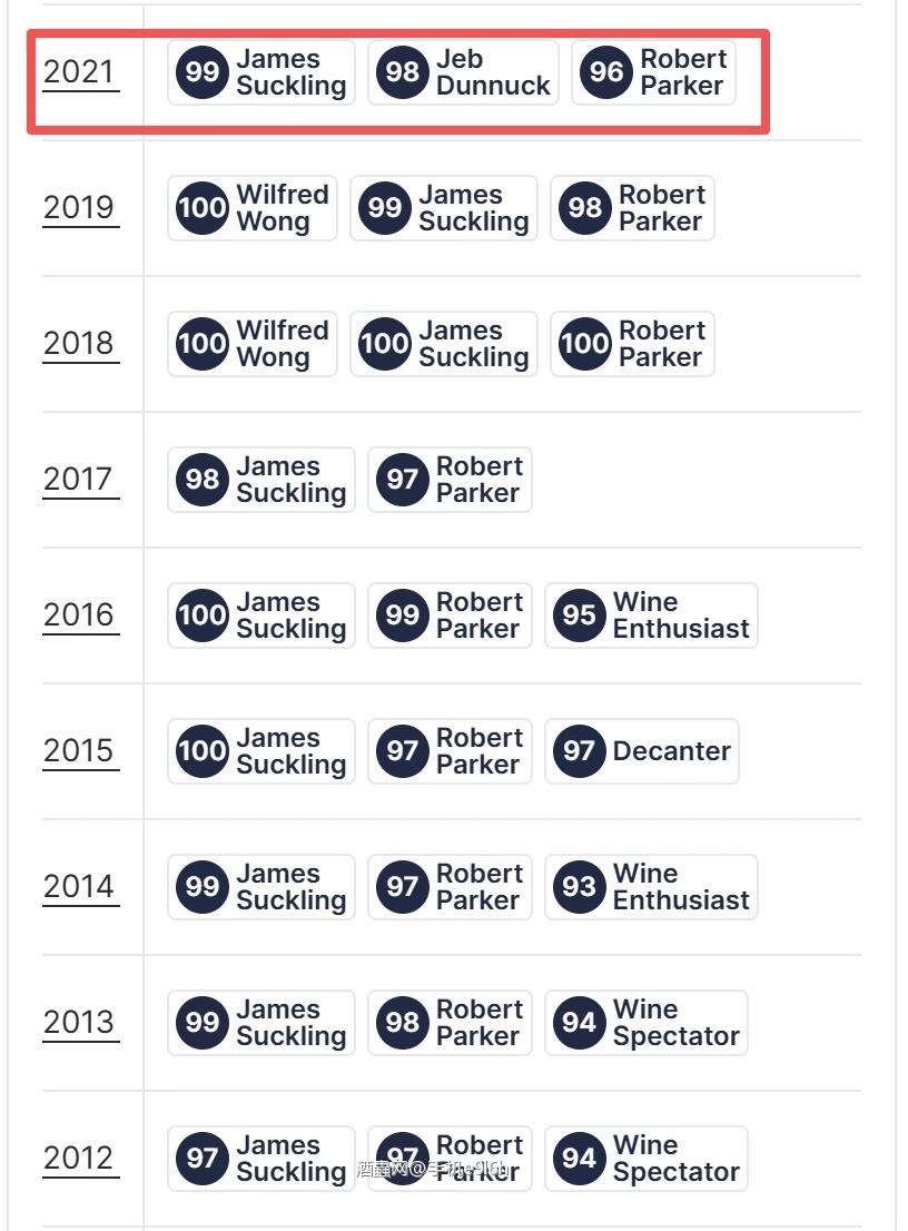 “摇钱树”延续酒庄干红2017美国纳帕山谷