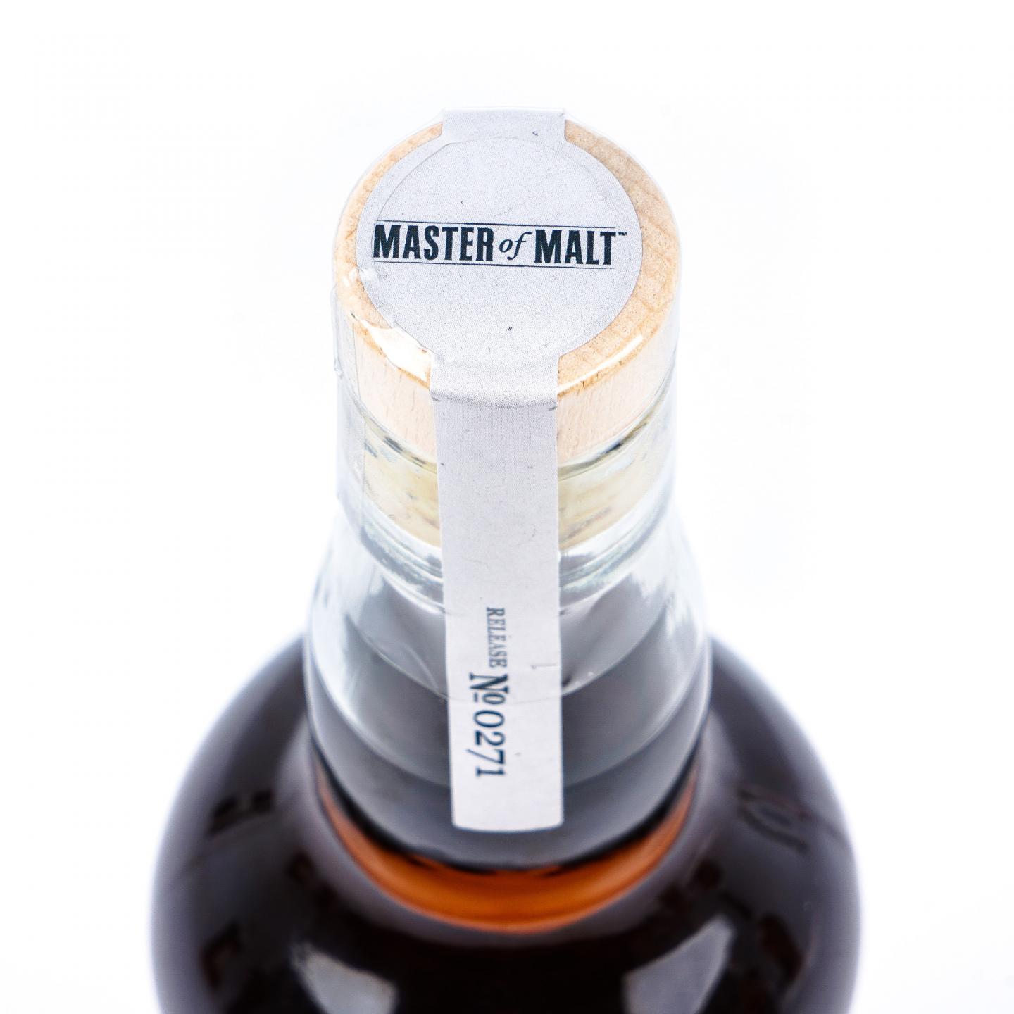 秘密艾雷岛 29年 1993-2023 MoM