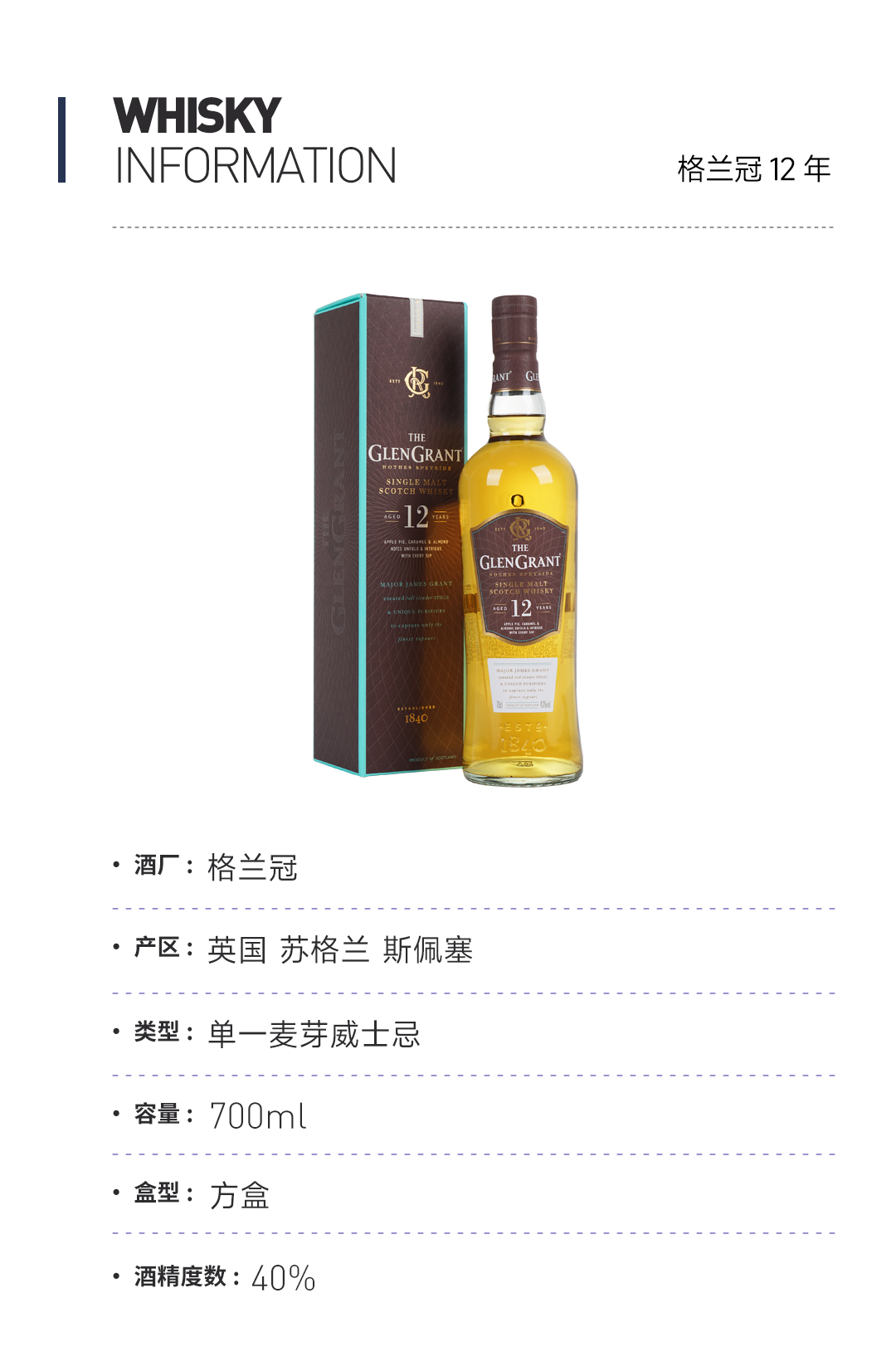 【元宵特惠 买一赠一】格兰菲迪22年 赠：格兰冠12年