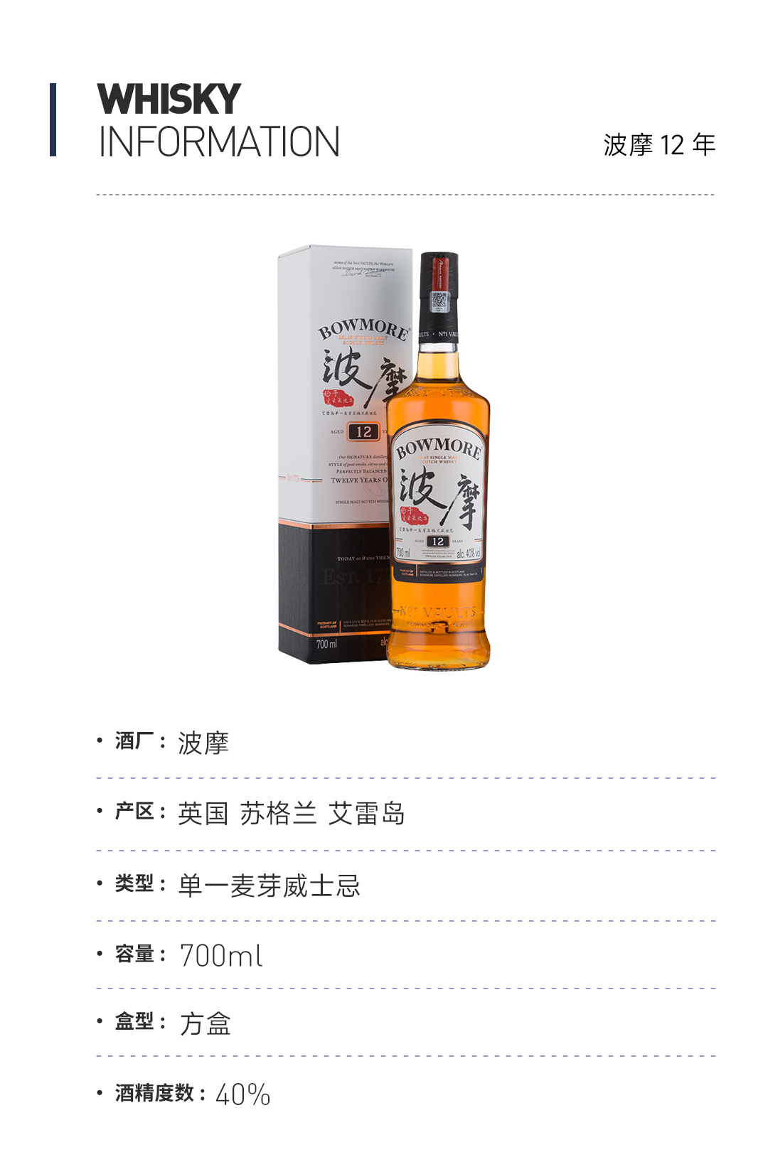 【元宵特惠 买一赠一】格兰菲迪21年2024新春礼盒 赠：波摩12年
