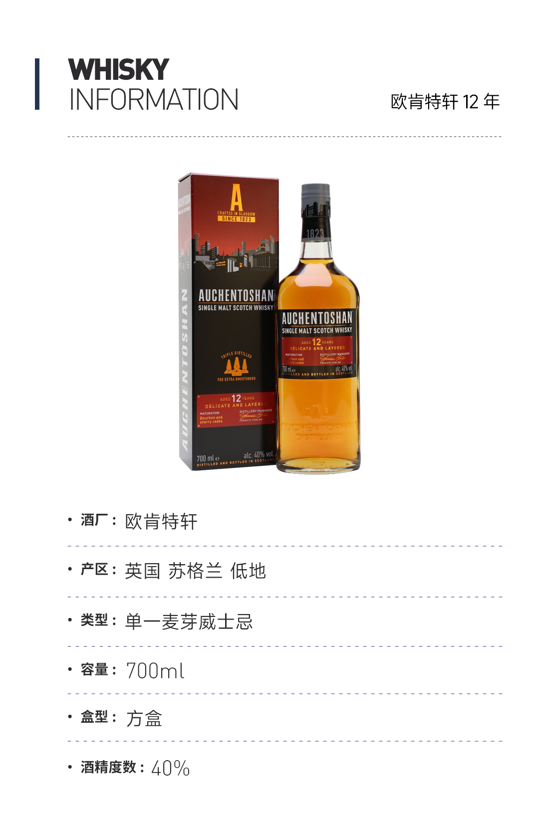 【元宵特惠 买一赠一】苏格登达夫镇21年 赠：欧肯特轩12年