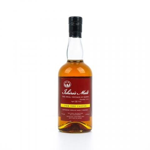 羽生 10年 2000 The Final Vintage