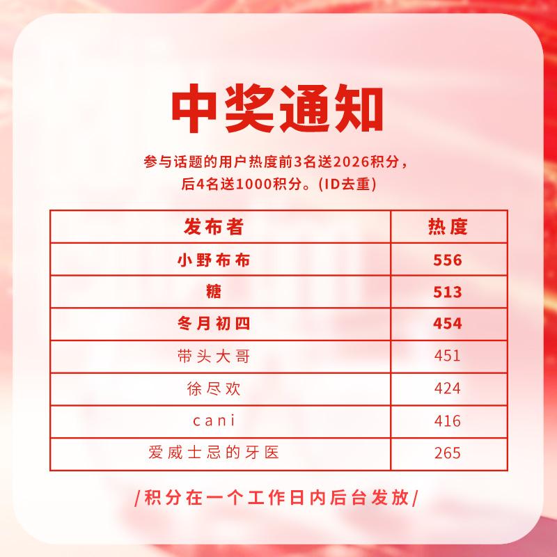 中奖通知：新年第一奖，朋友们