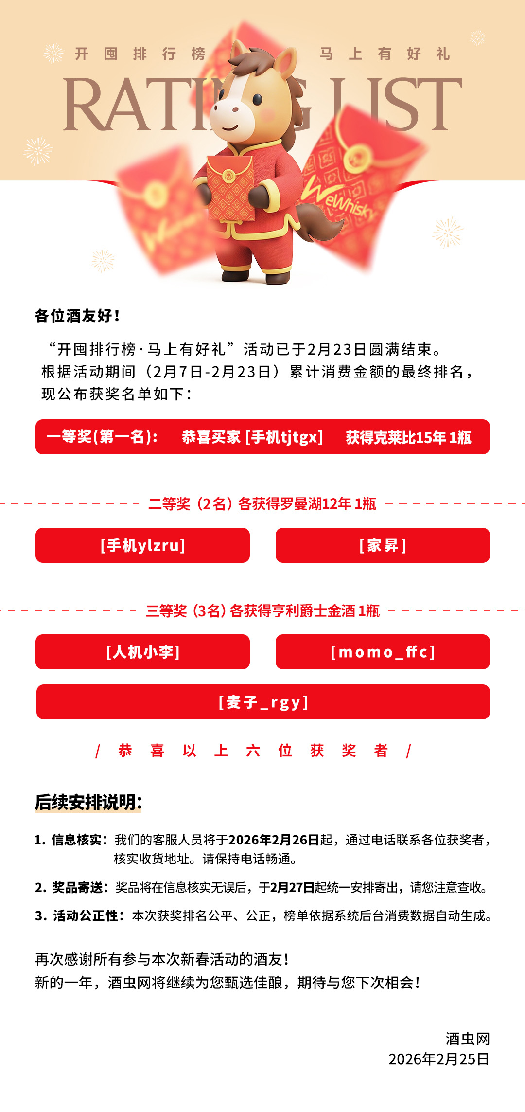【获奖公告】开囤排行榜·马上有好礼活动中奖名单公布