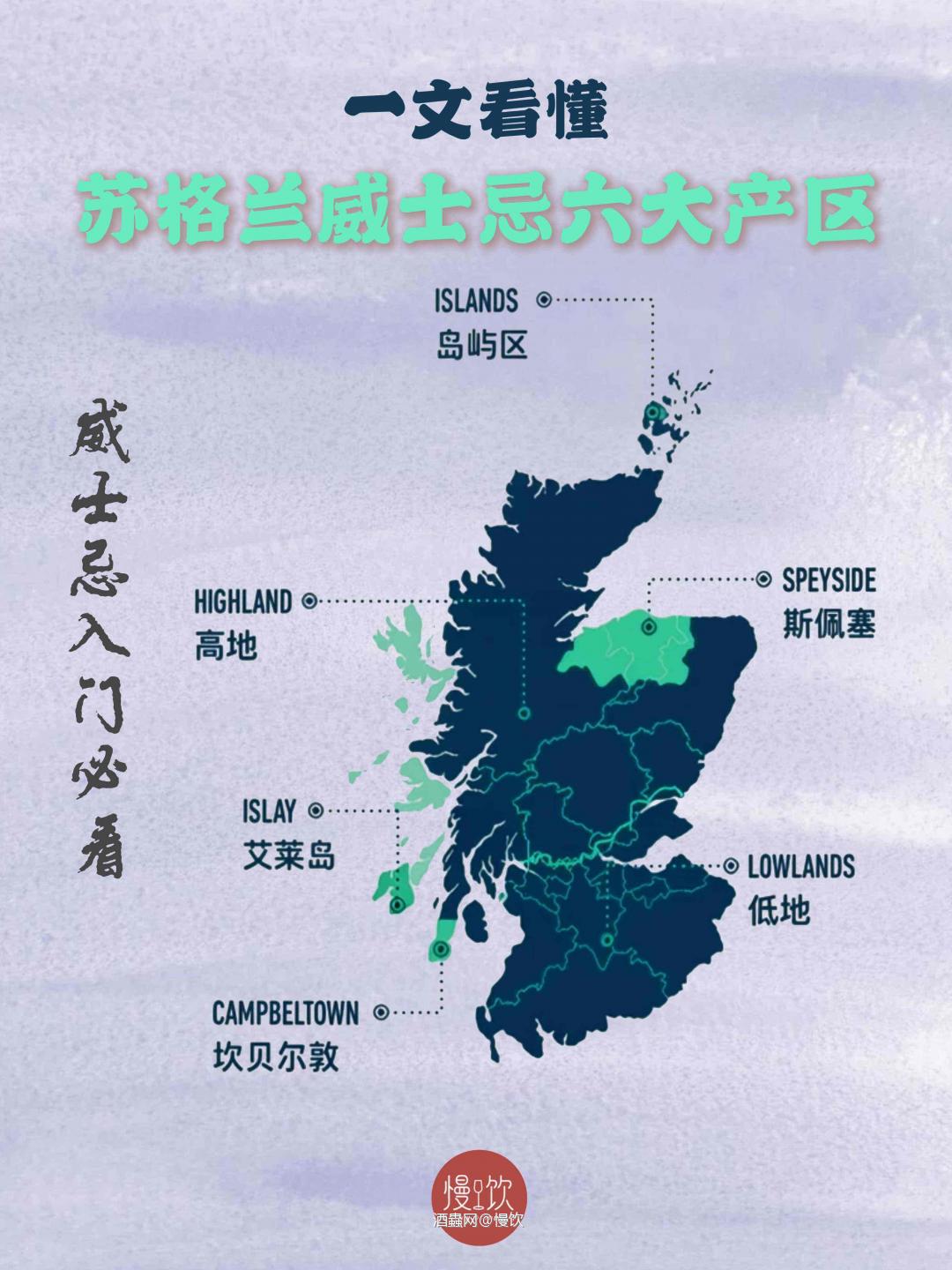🗺️一文看懂苏格兰威士忌六大产区差异