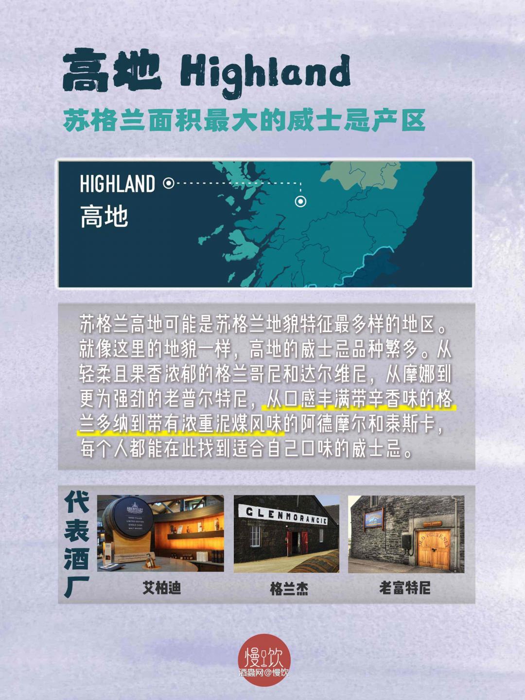 🗺️一文看懂苏格兰威士忌六大产区差异