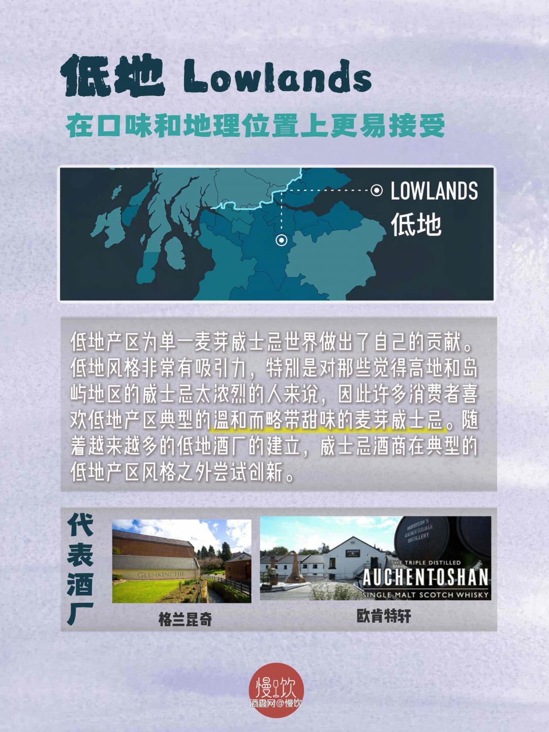 🗺️一文看懂苏格兰威士忌六大产区差异