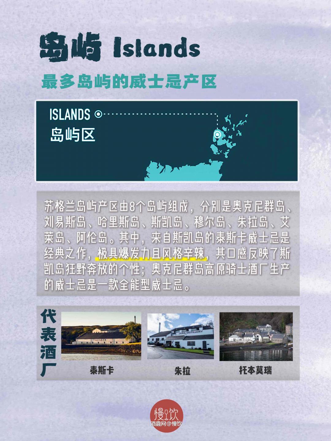 🗺️一文看懂苏格兰威士忌六大产区差异