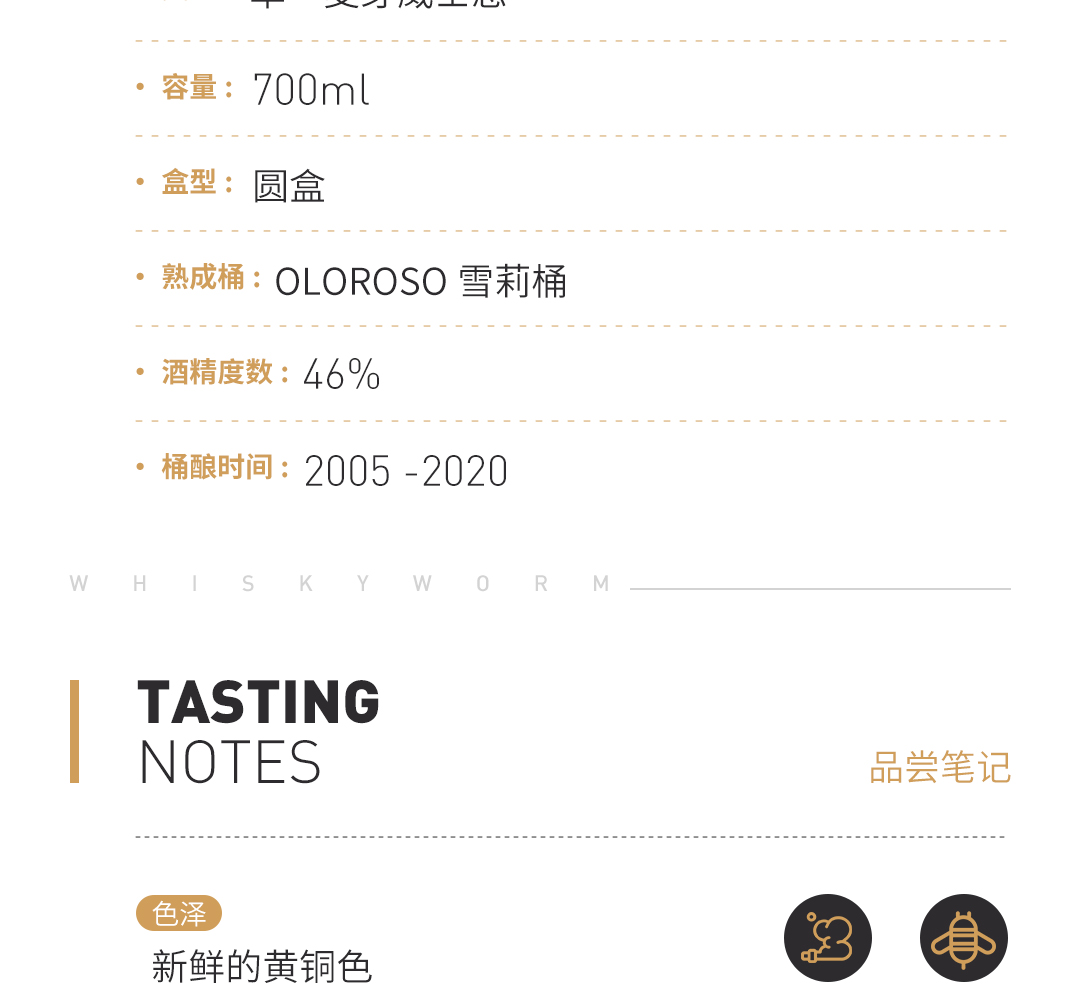 【独家首发】Clynelish 克里尼利基2020年酒厂限定单一麦芽威士忌