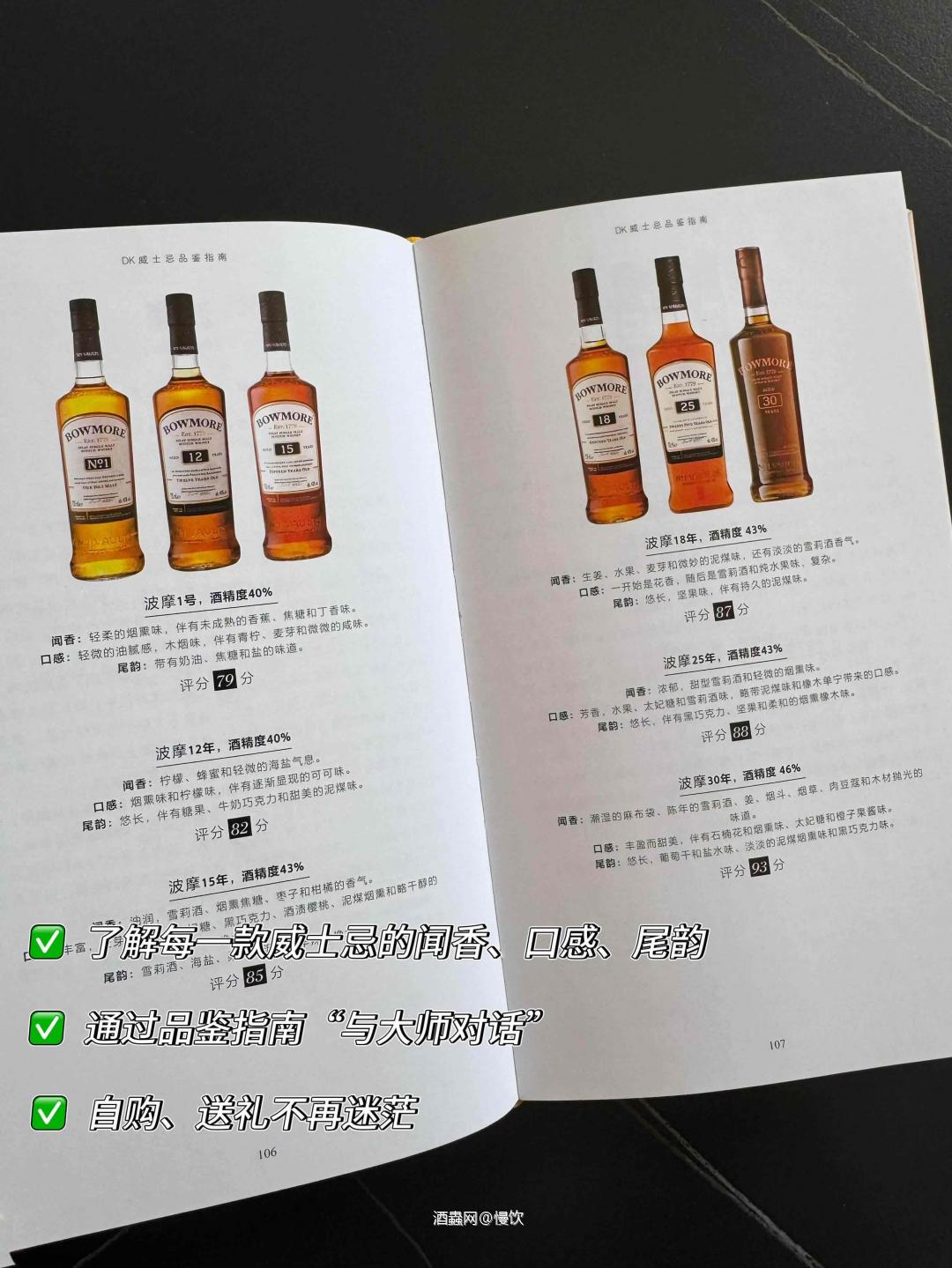 🥃每天认识一个威士忌品牌｜波摩