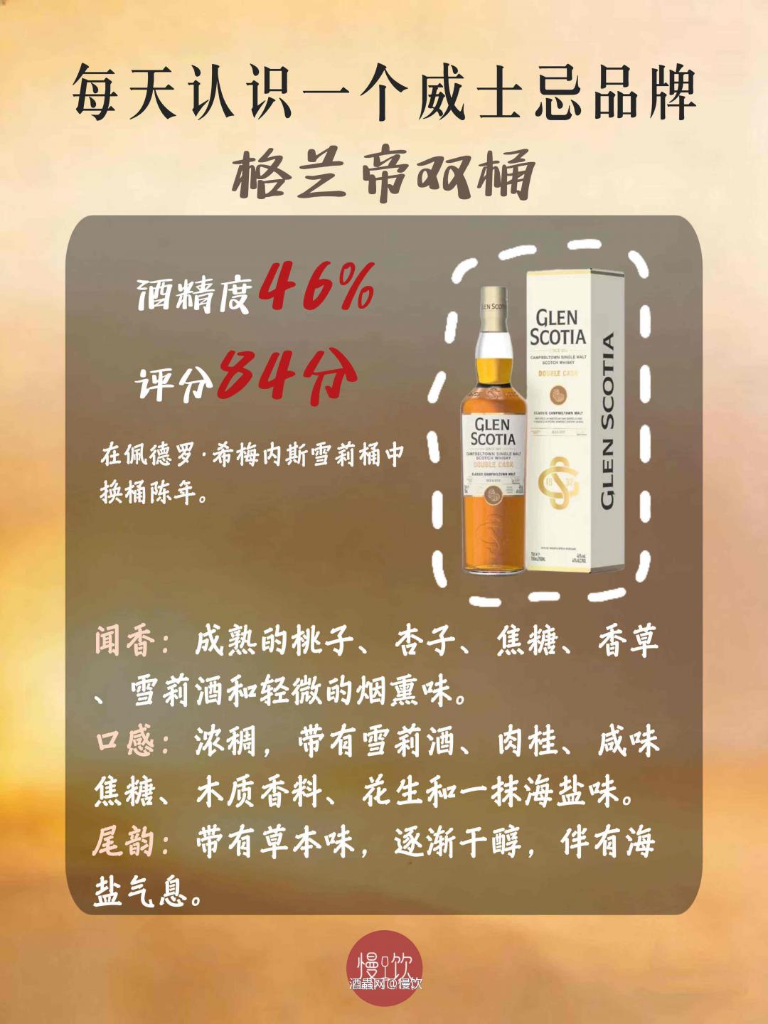 🥃每天认识一个威士忌品牌｜格兰帝
