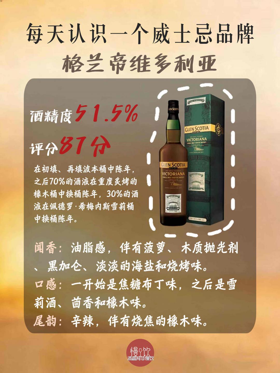 🥃每天认识一个威士忌品牌｜格兰帝