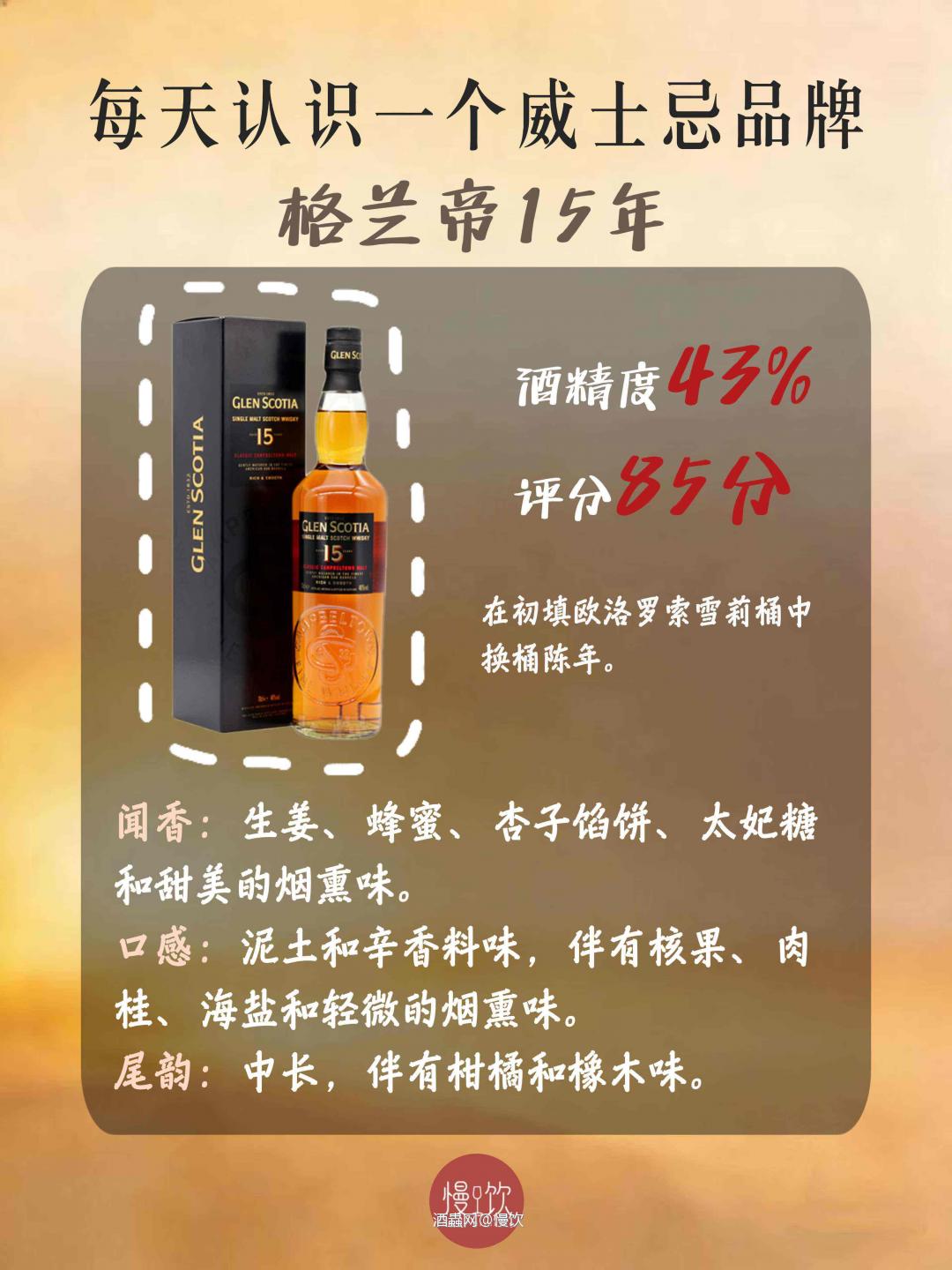 🥃每天认识一个威士忌品牌｜格兰帝