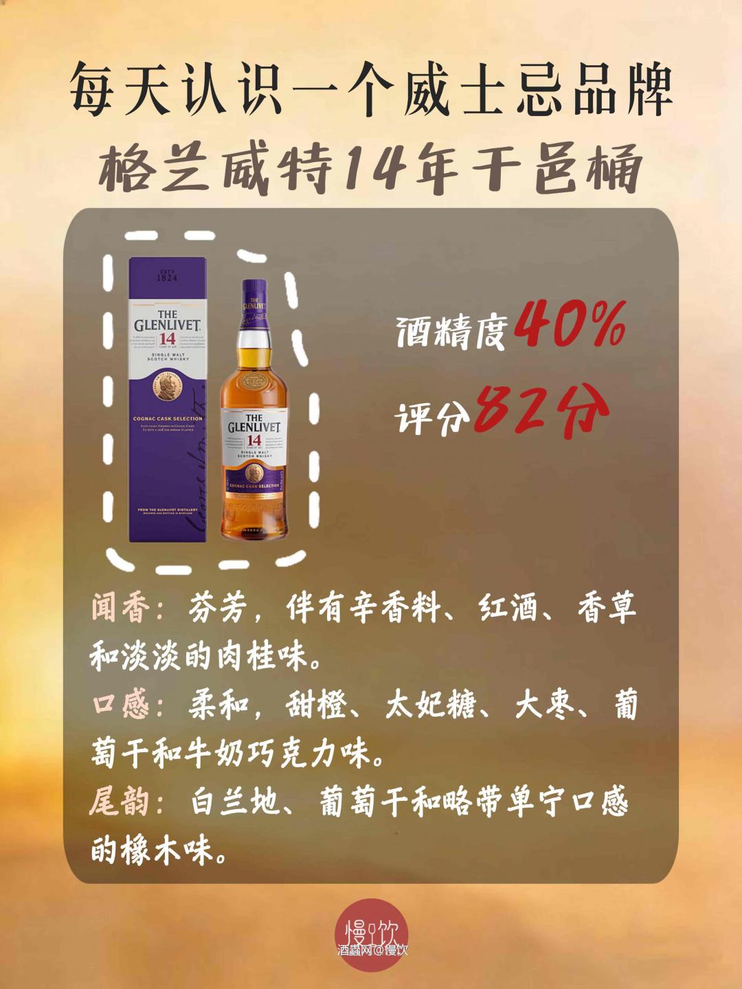 🥃每天认识一个威士忌品牌｜格兰威特