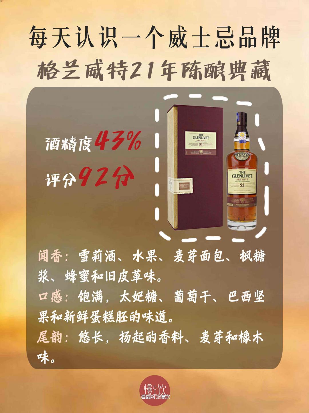 🥃每天认识一个威士忌品牌｜格兰威特