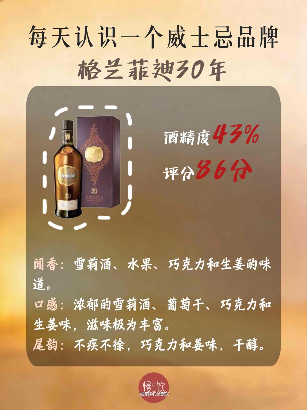 🥃每天认识一个威士忌品牌｜格兰菲迪