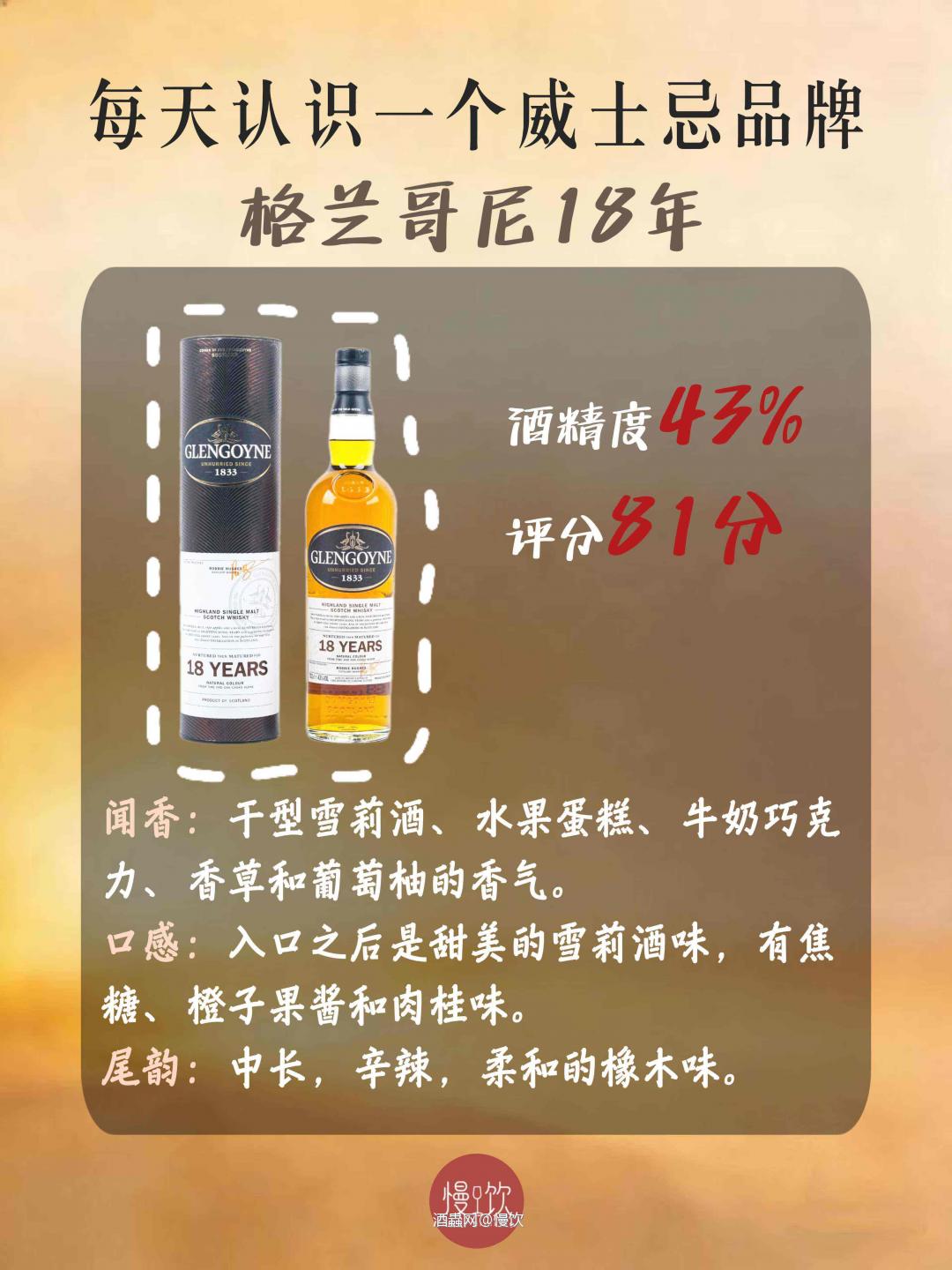 🥃每天认识一个威士忌品牌｜格兰哥尼