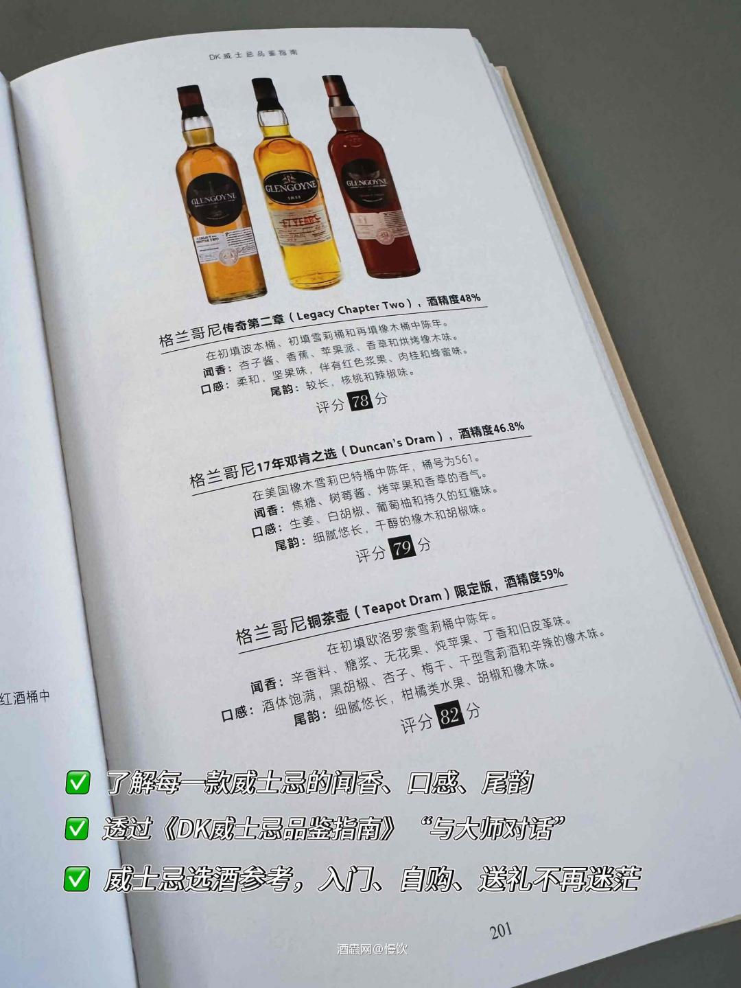 🥃每天认识一个威士忌品牌｜格兰哥尼
