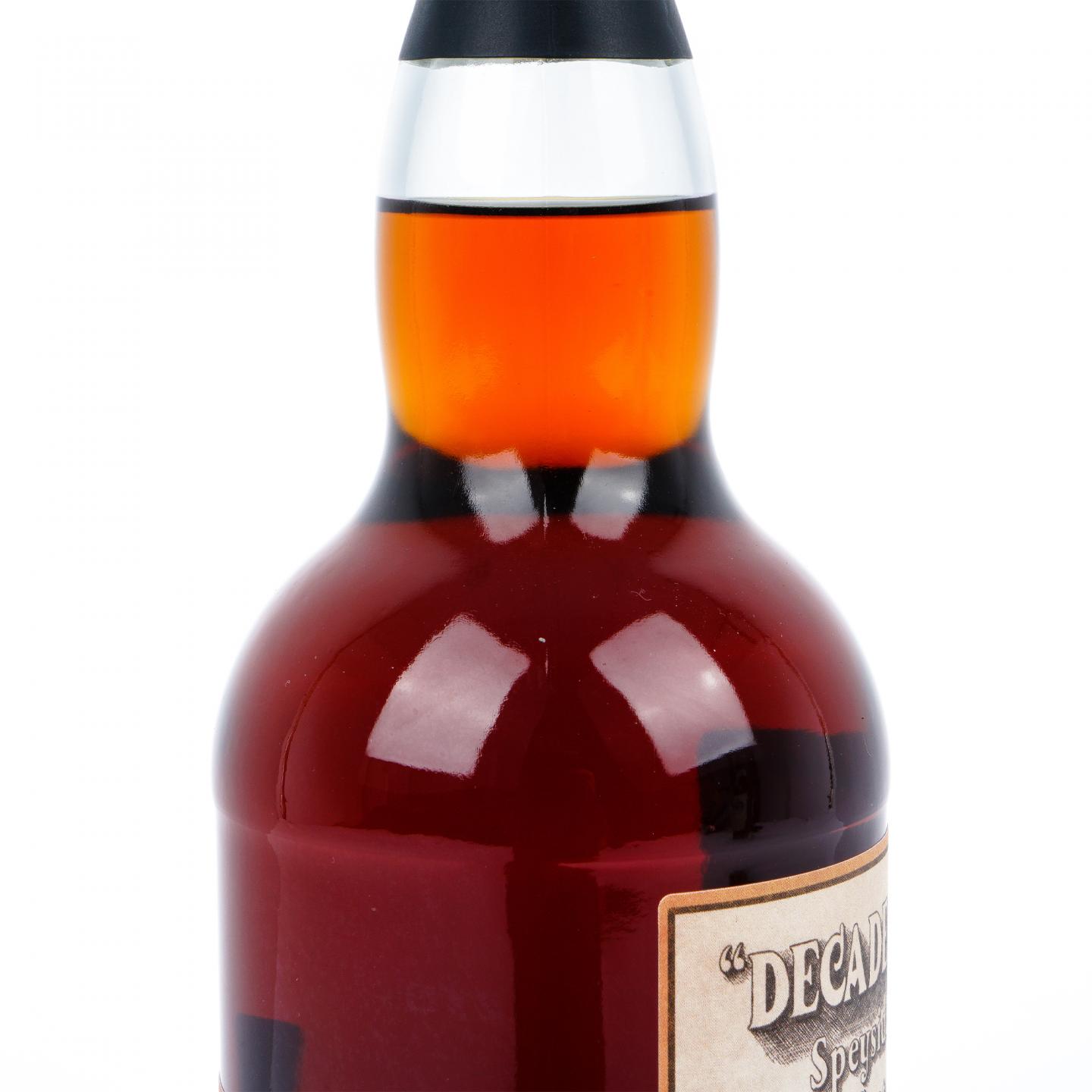 The Marketing Malt 20年 2005-2025 DeDr